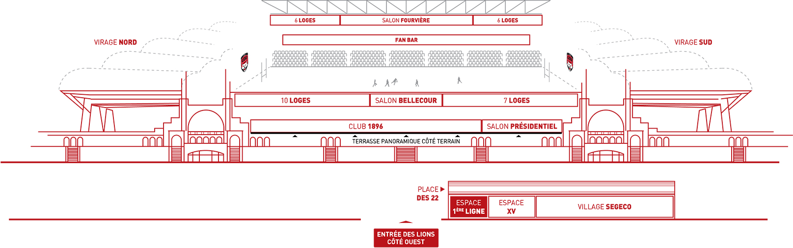 Espace 1er ligne Matmut Stadium Lyon Gerland plan schématique 