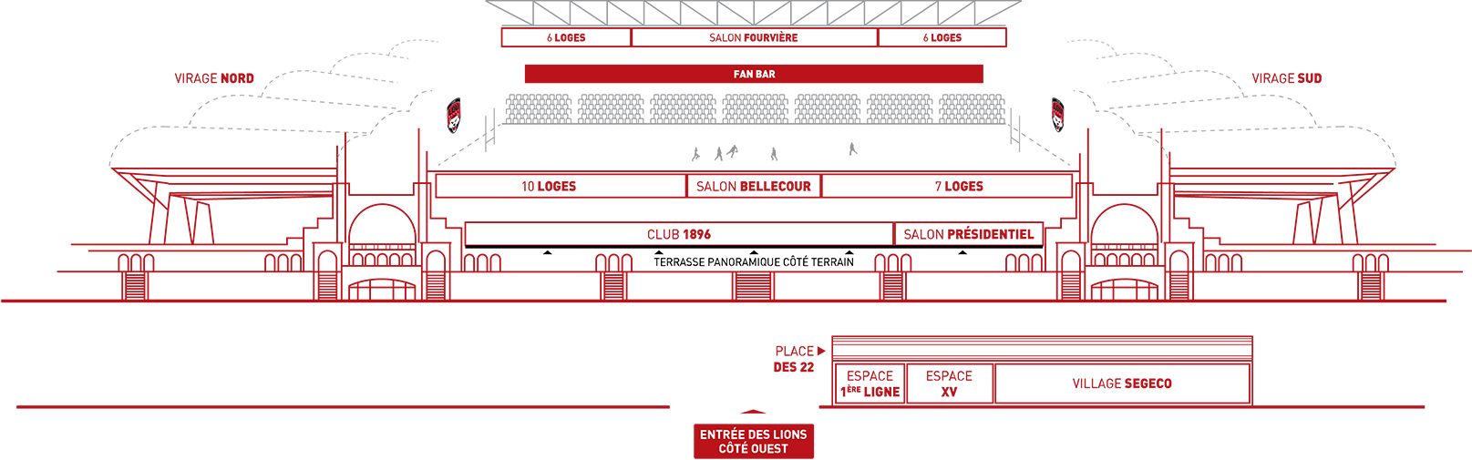 Espace Fan bar Matmut Stadium Lyon Gerland plan schématique 