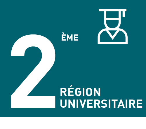 deuxieme region universitaire